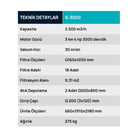 S-3500 Torbalı ve Parça Tutuculu Mobil Toz Toplayıcı, Safteknik, Havalandırma, Mobilya, Ahşap