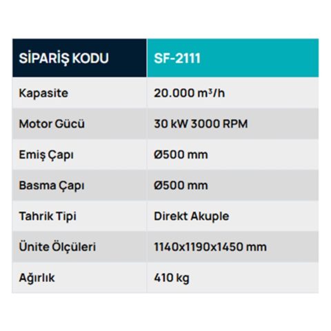 SF-2111 Transfer Fanı, Filtre Sistemleri, Toz Toplama Sistemleri, Safteknik, Havalandırma, Mobilya, Ahşap