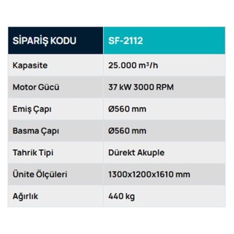 SF-2112 Transfer Fanı, Filtre Sistemleri, Toz Toplama Sistemleri, Safteknik, Havalandırma, Mobilya, Ahşap