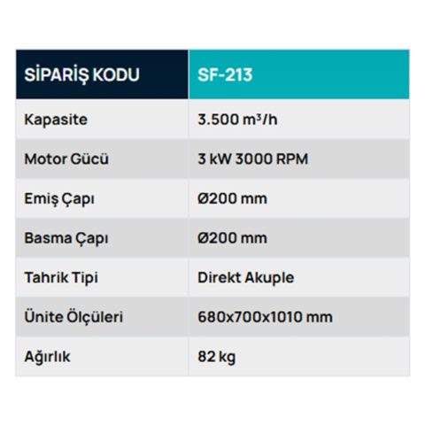 SF-213 Transfer Fanı, Filtre Sistemleri, Toz Toplama Sistemleri, Safteknik, Havalandırma, Mobilya, Ahşap