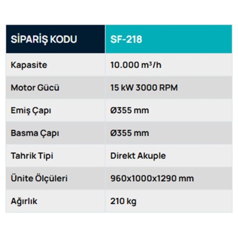 SF-218 Transfer Fanı, Filtre Sistemleri, Toz Toplama Sistemleri, Safteknik, Havalandırma, Mobilya, Ahşap