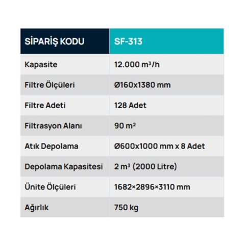 SF-313 Torbalı Filtre Ünitesi, Filtre Sistemleri, Toz Toplama Sistemleri, Safteknik, Havalandırma, Mobilya, Ahşap