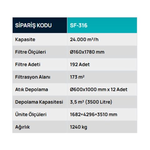 SF-316 Torbalı Filtre Ünitesi, Filtre Sistemleri, Toz Toplama Sistemleri, Safteknik, Havalandırma, Mobilya, Ahşap