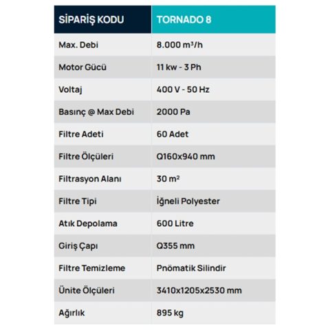 TORNADO 8 Pnömatik Silindir Temizlemeli Mobil Toz Toplayıcı, Toz Toplama Sistemleri, Safteknik, Havalandırma, Mobilya, Ahşap